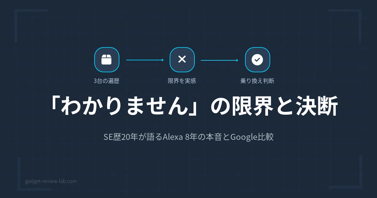 Alexa 8年使って初めてGoogle検討｜乗り換え判断の結論