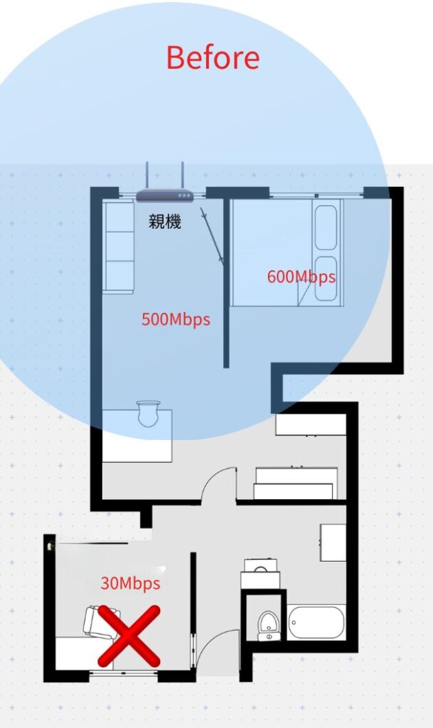 筆者宅2LDK RC造マンションのメッシュWiFi設置例　Before