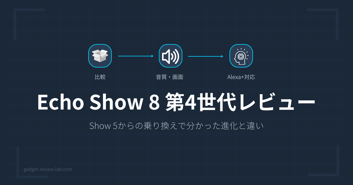 Echo Show 8 第4世代レビュー｜Show 5との違いと18日間の実機評価