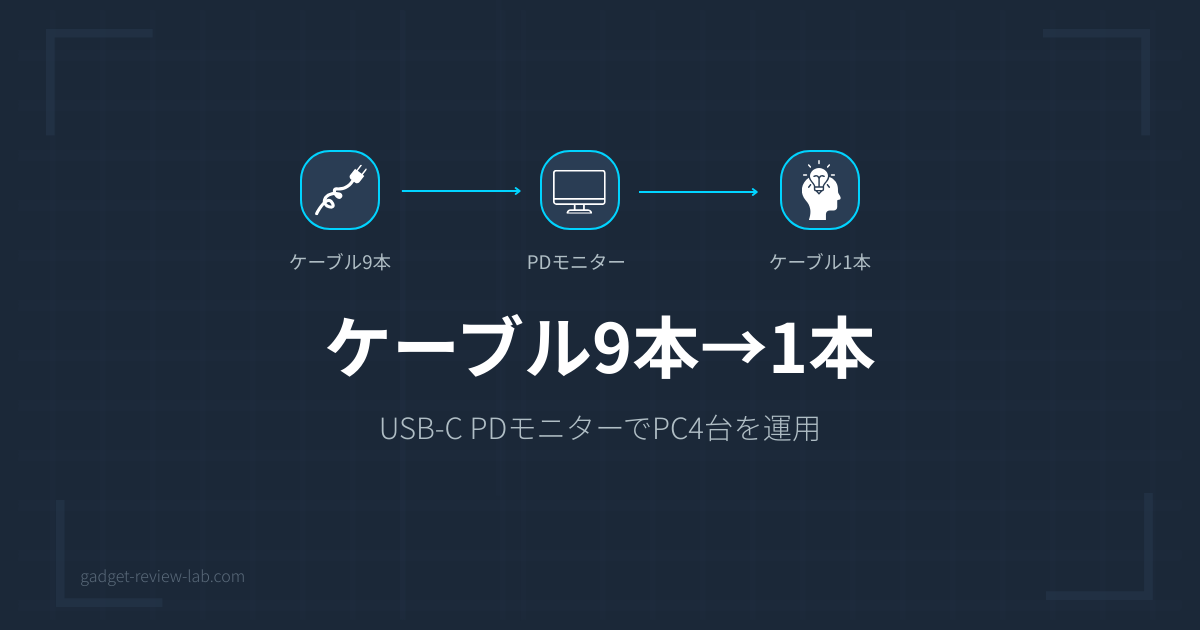HDMI切替器の配線地獄からUSB-Cケーブル1本のミニマルデスクへの移行計画