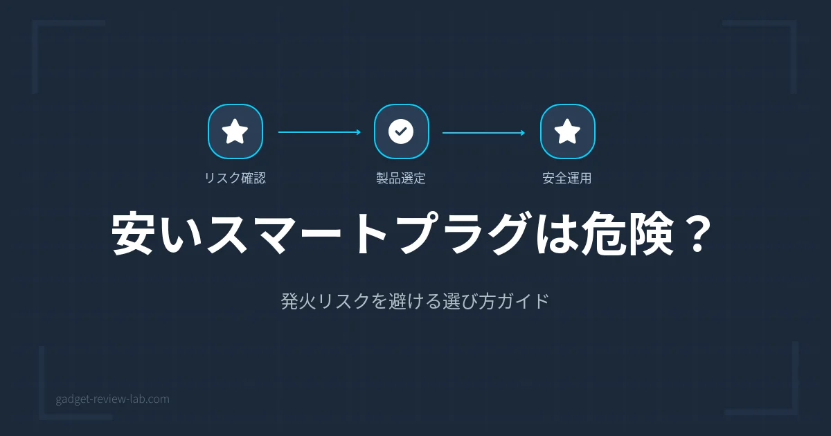ガジェットレビューラボのアイキャッチ画像：安いスマートプラグの発火リスクと安全な選び方を解説するブログ記事