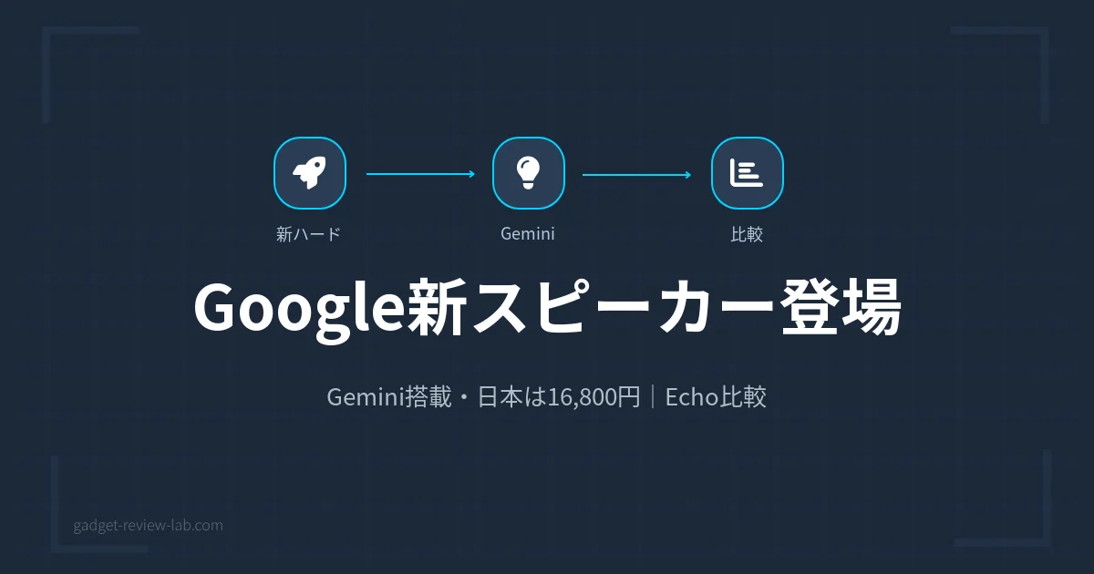 ガジェットレビューラボのアイキャッチ画像：Gemini搭載Google Home スピーカーの特徴と他機種比較を解説する記事