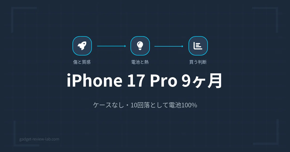 ガジェットレビューラボのアイキャッチ画像：iPhone 17 Proを9ヶ月使った長期レビューを解説するブログ記事
