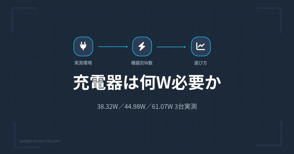 USB-C充電器は何W必要？手持ち3台をPDテスターで実測