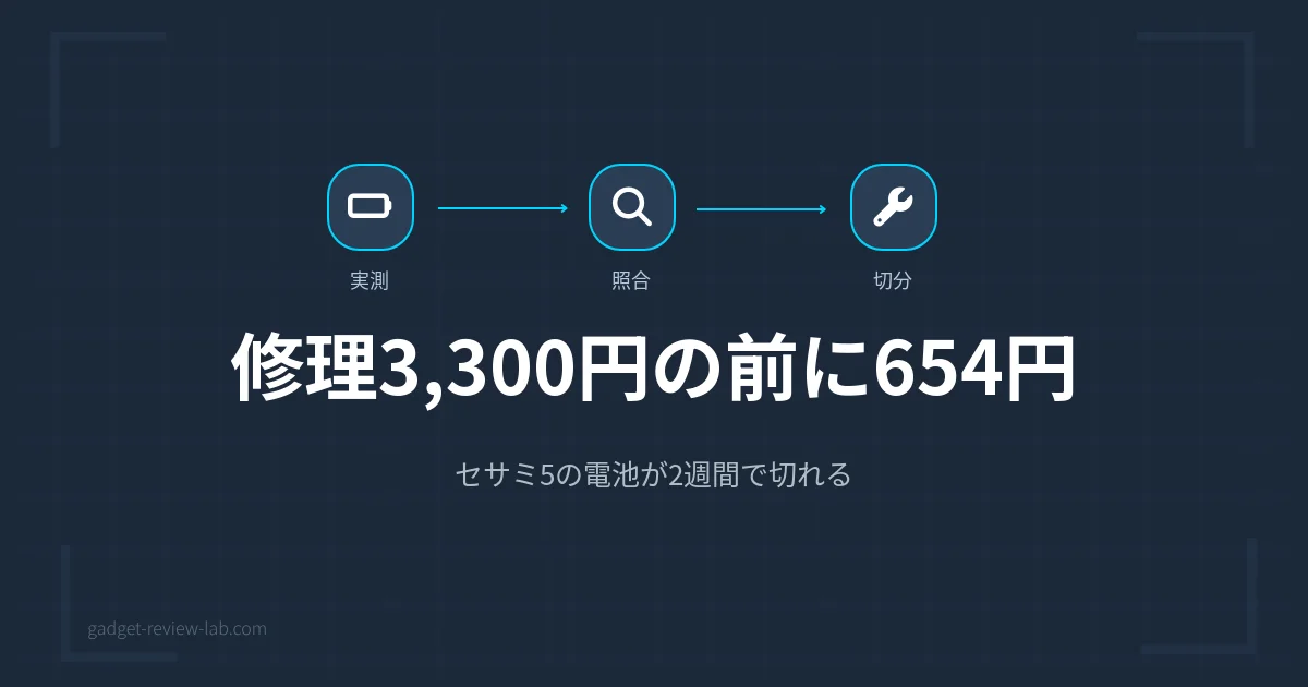 ガジェットレビューラボのアイキャッチ画像：セサミ5の電池が2週間で切れる原因を654円で切り分ける記事